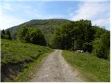 Planina Polog - Mrzli vrh nad planino Pretovč